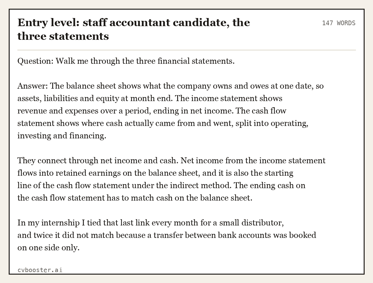 Complete Entry level: staff accountant candidate, the three statements example, 147 words, laid out as it would sit in the application form