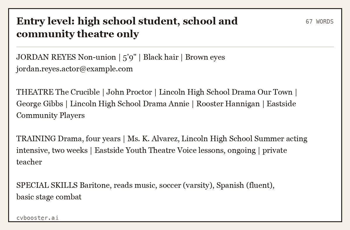 Entry level: high school student, school and community theatre only, complete text example, 67 words
