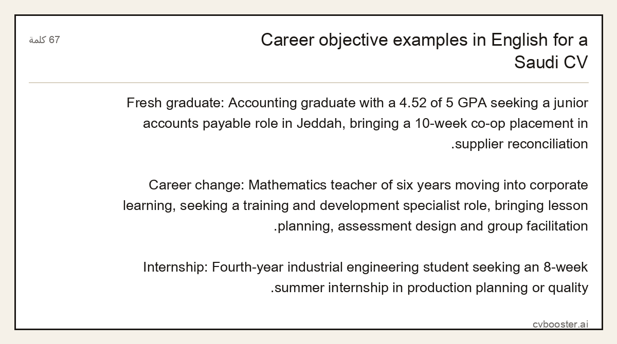 مثال كامل: Career objective examples in English for a Saudi CV, 67 كلمة
