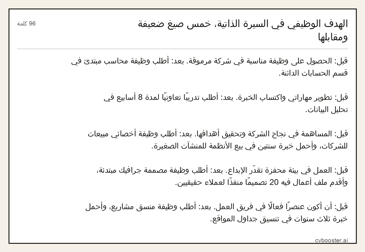 مثال كامل: الهدف الوظيفي في السيرة الذاتية، خمس صيغ ضعيفة ومقابلها, 96 كلمة