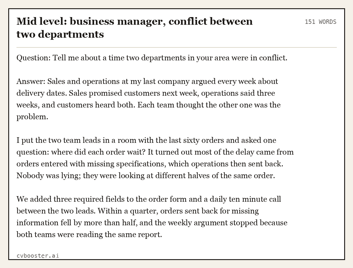 Complete Mid level: business manager, conflict between two departments example, 151 words, laid out as it would sit in the application form