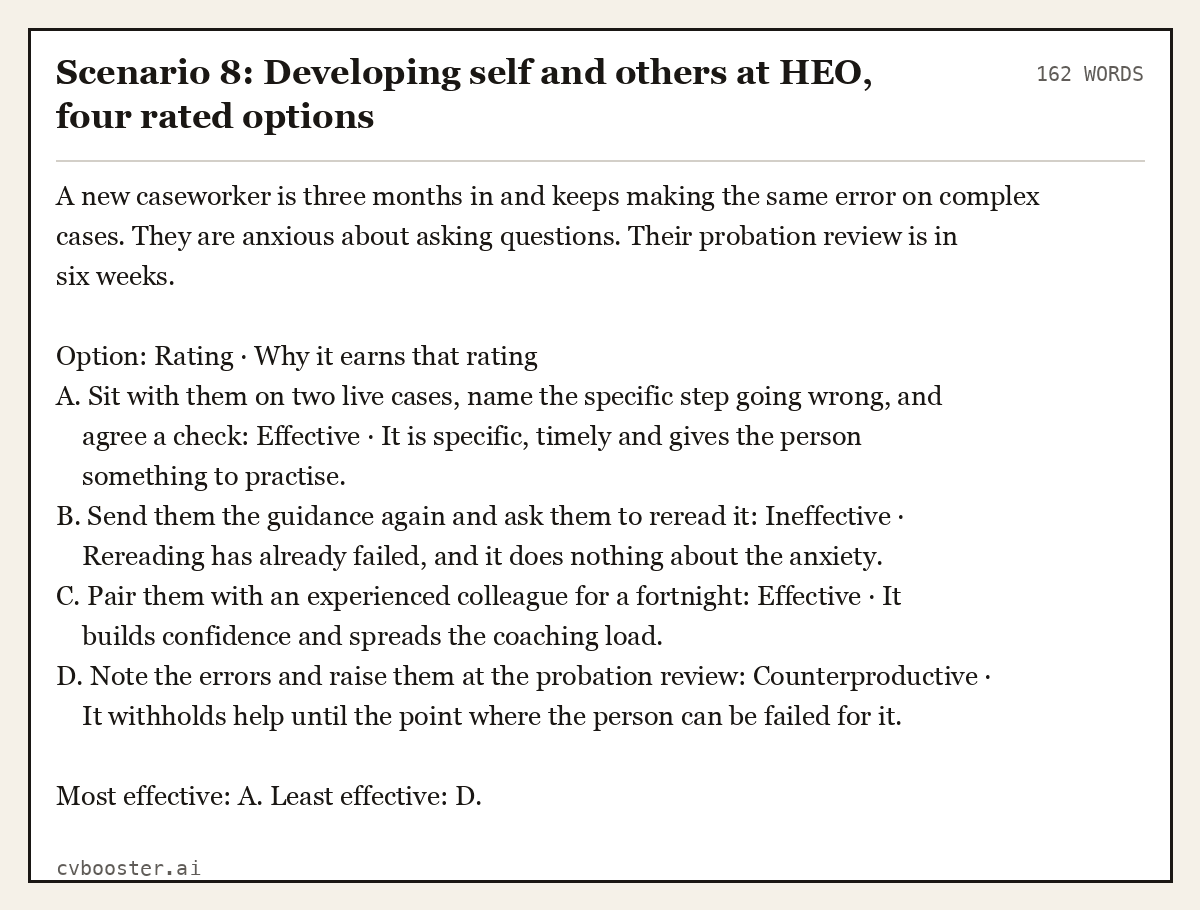 Complete Scenario 8: Developing self and others at HEO, four rated options example, 162 words, laid out as it would sit in the application form