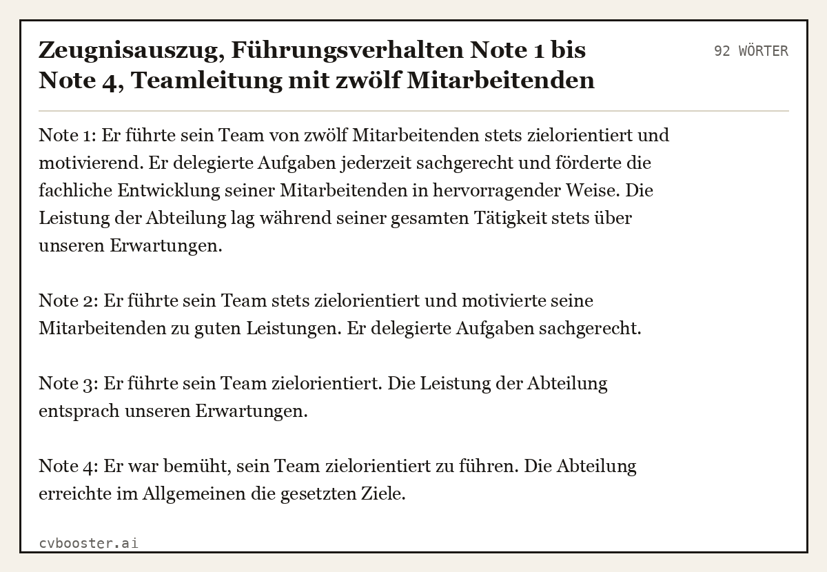 Ausgearbeitetes Beispiel: Zeugnisauszug, Führungsverhalten Note 1 bis Note 4, Teamleitung mit zwölf Mitarbeitenden, 92 Wörter