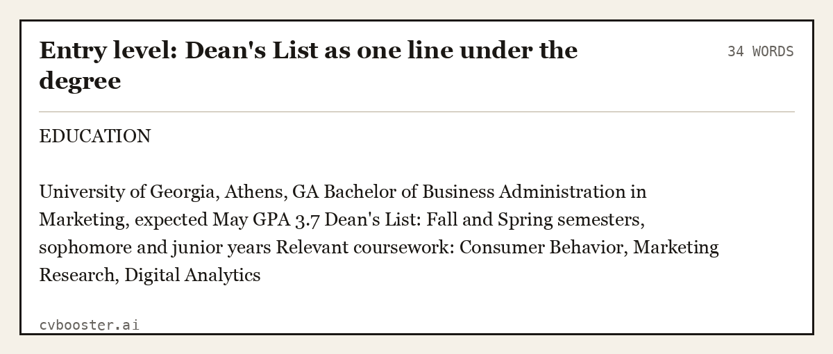 Complete Entry level: Dean's List as one line under the degree example, 34 words, laid out as it would sit in the application form
