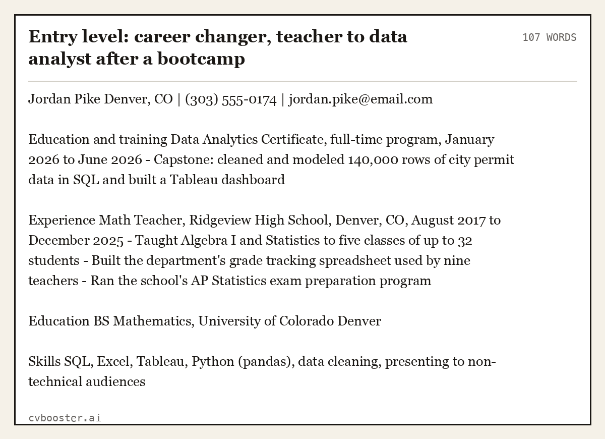 Complete Entry level: career changer, teacher to data analyst after a bootcamp example, 107 words, laid out as it would sit in the application form