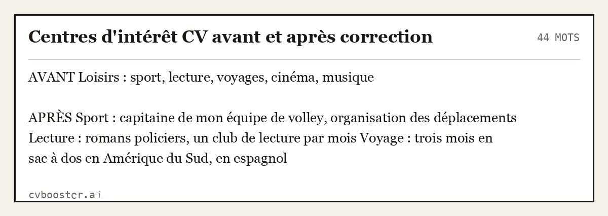 Exemple complet: Centres d'intérêt CV avant et après correction, 44 mots