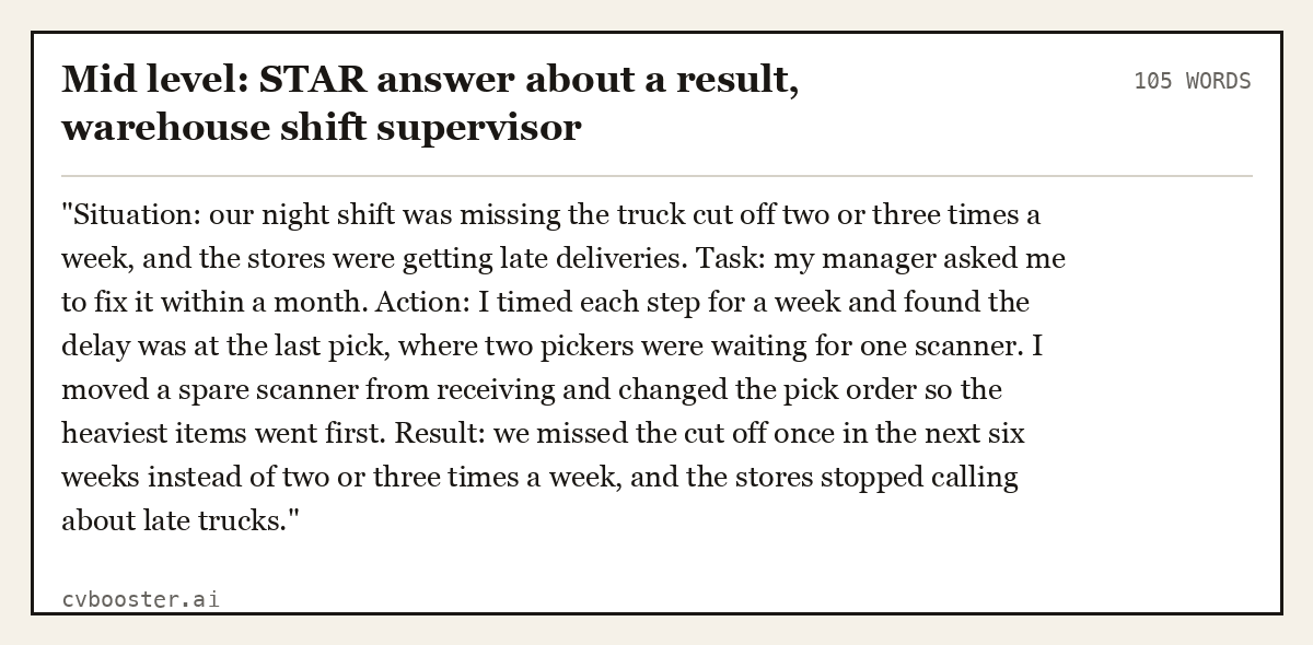 Complete Mid level: STAR answer about a result, warehouse shift supervisor example, 105 words, laid out as it would sit in the application form