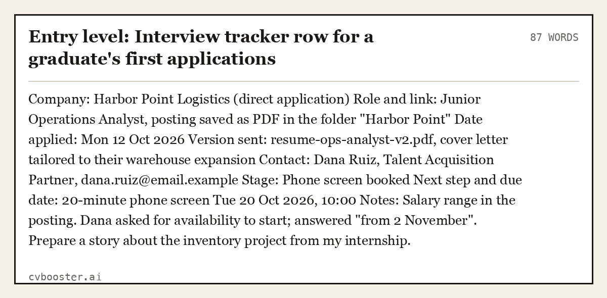 Complete Entry level: Interview tracker row for a graduate's first applications example, 87 words, laid out as it would sit in the application form