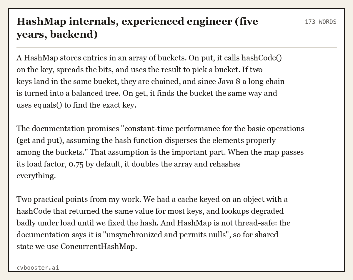 Complete HashMap internals, experienced engineer (five years, backend) example, 173 words, laid out as it would sit in the application form