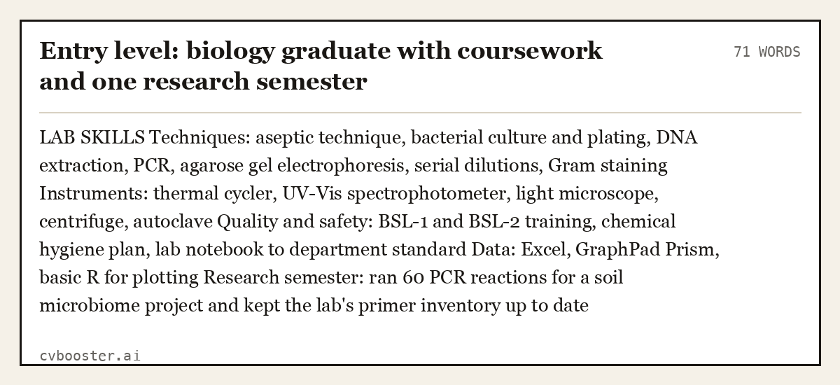 Complete Entry level: biology graduate with coursework and one research semester example, 71 words, laid out as it would sit in the application form
