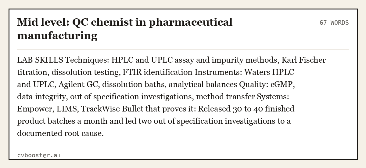 Complete Mid level: QC chemist in pharmaceutical manufacturing example, 67 words, laid out as it would sit in the application form