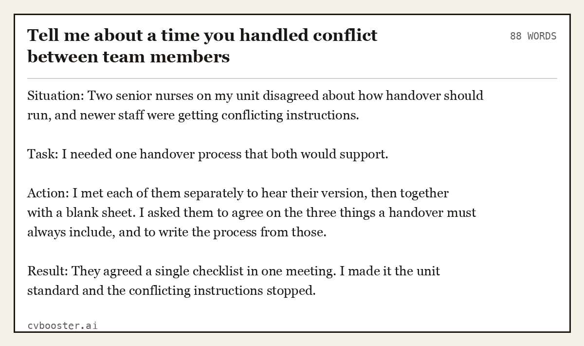 Full interview answer to "Tell me about a time you handled conflict between team members", 88 words, labelled Situation, Task, Action, Result