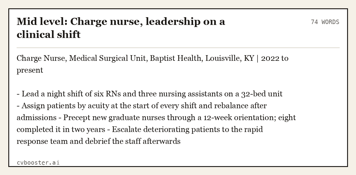 Complete Mid level: Charge nurse, leadership on a clinical shift example, 74 words, laid out as it would sit in the application form