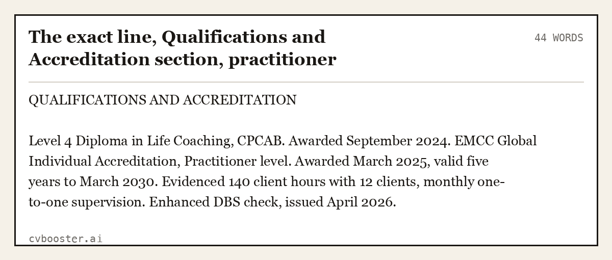 Complete The exact line, Qualifications and Accreditation section, practitioner example, 44 words, laid out as it would sit in the application form
