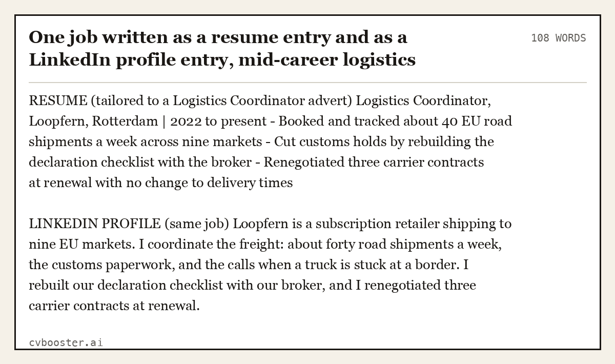 Complete One job written as a resume entry and as a LinkedIn profile entry, mid-career logistics example, 108 words, laid out as it would sit in the application form