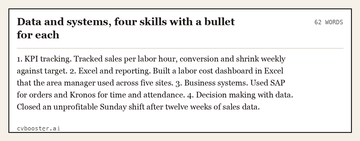 Complete Data and systems, four skills with a bullet for each example, 62 words, laid out as it would sit in the application form