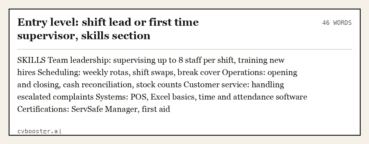 Complete Entry level: shift lead or first time supervisor, skills section example, 46 words, laid out as it would sit in the application form