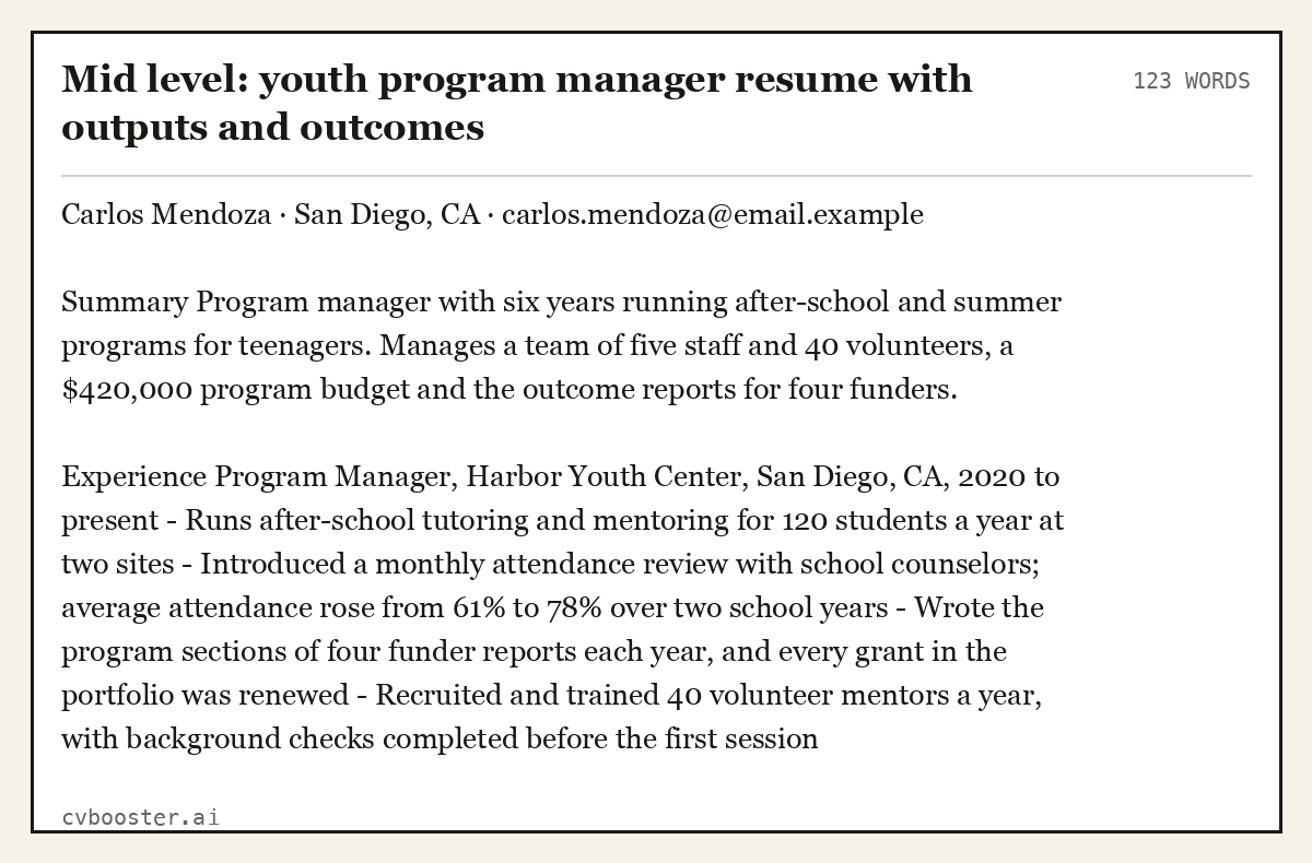 Complete Mid level: youth program manager resume with outputs and outcomes example, 123 words, laid out as it would sit in the application form