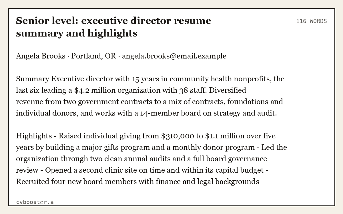 Complete Senior level: executive director resume summary and highlights example, 116 words, laid out as it would sit in the application form