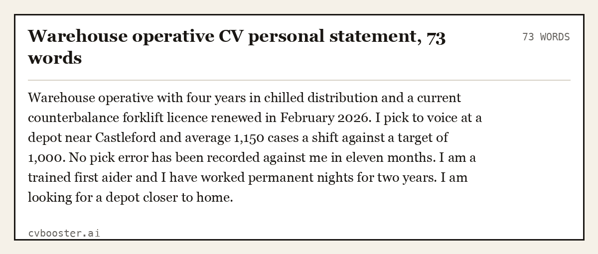 Complete Warehouse operative CV personal statement example, 73 words, laid out as it would sit in the application form