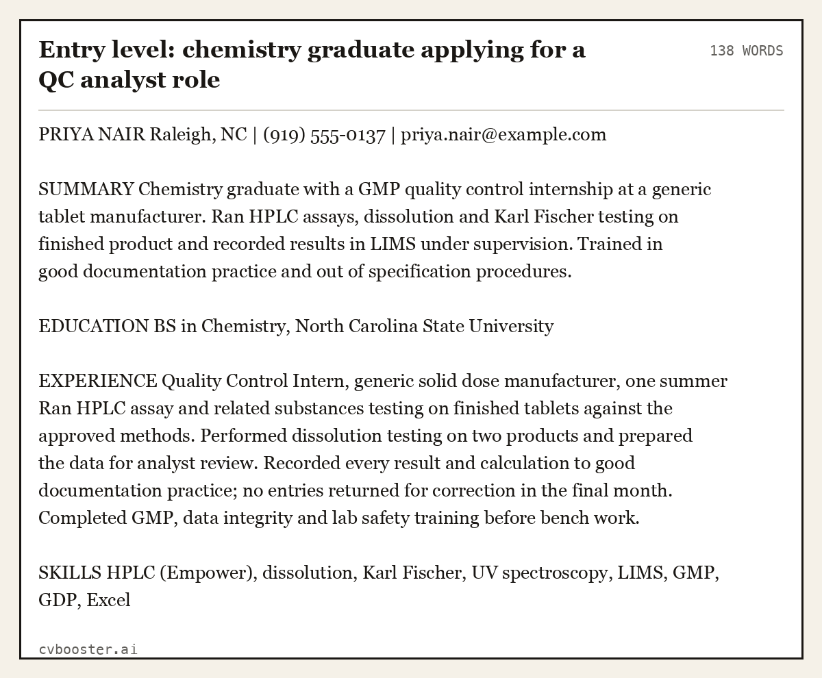 Complete Entry level: chemistry graduate applying for a QC analyst role example, 138 words, laid out as it would sit in the application form
