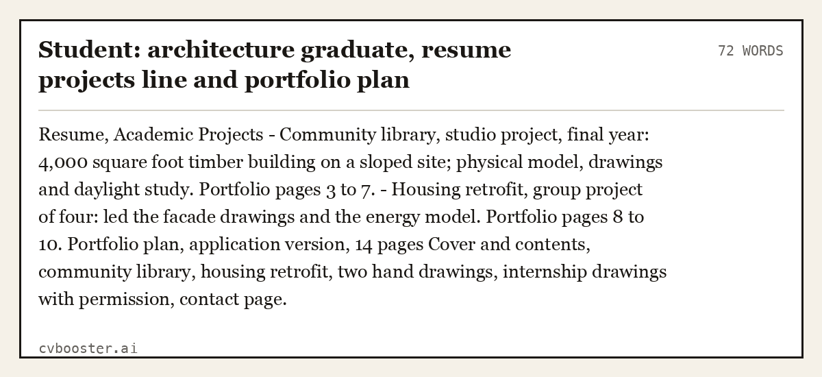Complete Student: architecture graduate, resume projects line and portfolio plan example, 72 words, laid out as it would sit in the application form