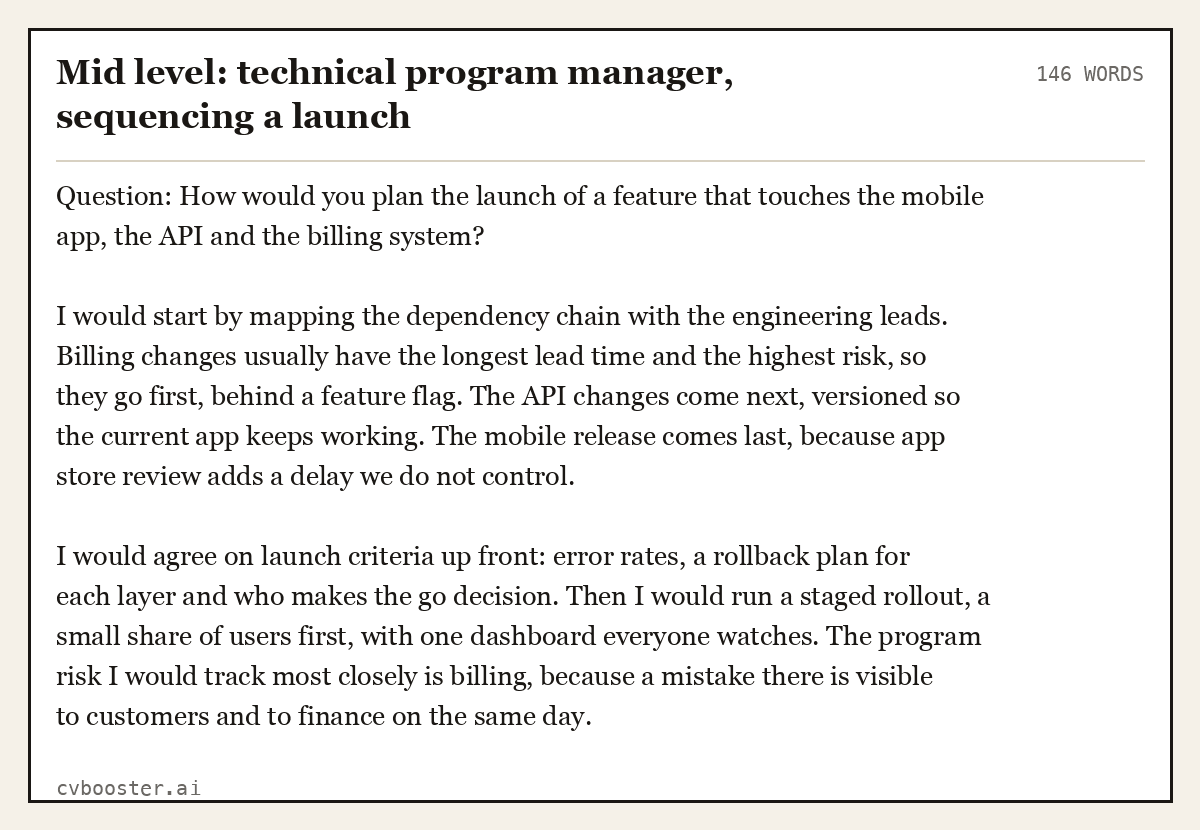 Complete Mid level: technical program manager, sequencing a launch example, 146 words, laid out as it would sit in the application form