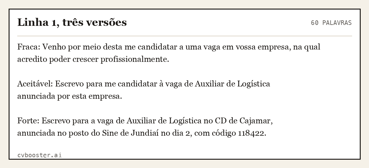 Exemplo completo: Linha 1, três versões, 60 palavras