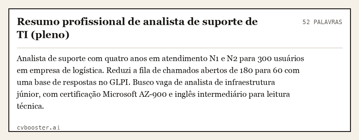 Exemplo completo: Resumo profissional de analista de suporte de TI (pleno), 52 palavras