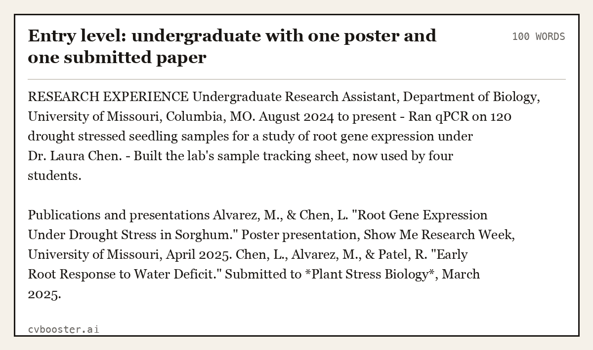 Complete Entry level: undergraduate with one poster and one submitted paper example, 100 words, laid out as it would sit in the application form