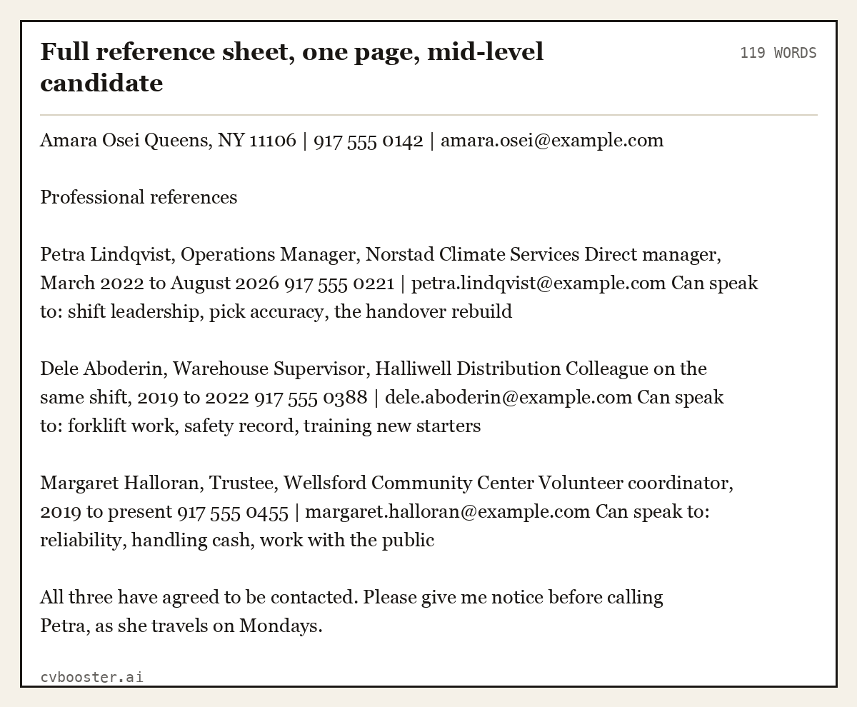 Complete Full reference sheet, one page, mid-level candidate example, 119 words, laid out as it would sit in the application form