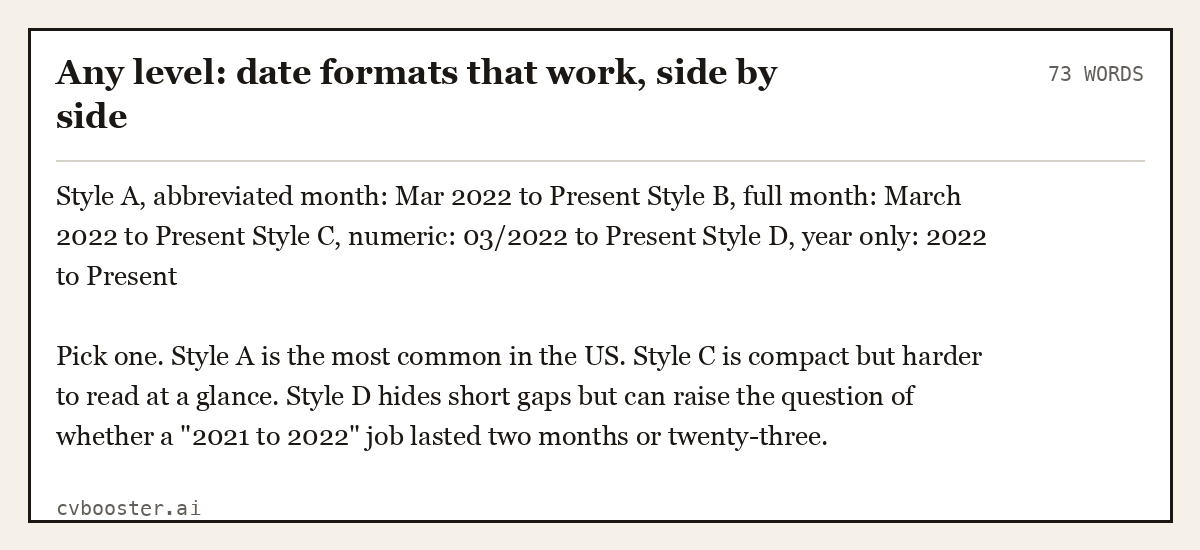 Complete Any level: date formats that work, side by side example, 73 words, laid out as it would sit in the application form