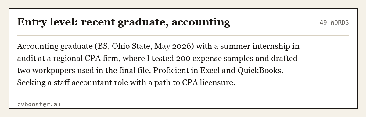 Complete Entry level: recent graduate, accounting example, 49 words, laid out as it would sit in the application form