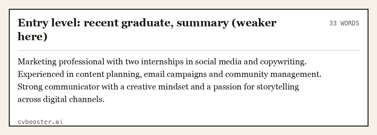 Complete Entry level: recent graduate, summary (weaker here) example, 33 words, laid out as it would sit in the application form