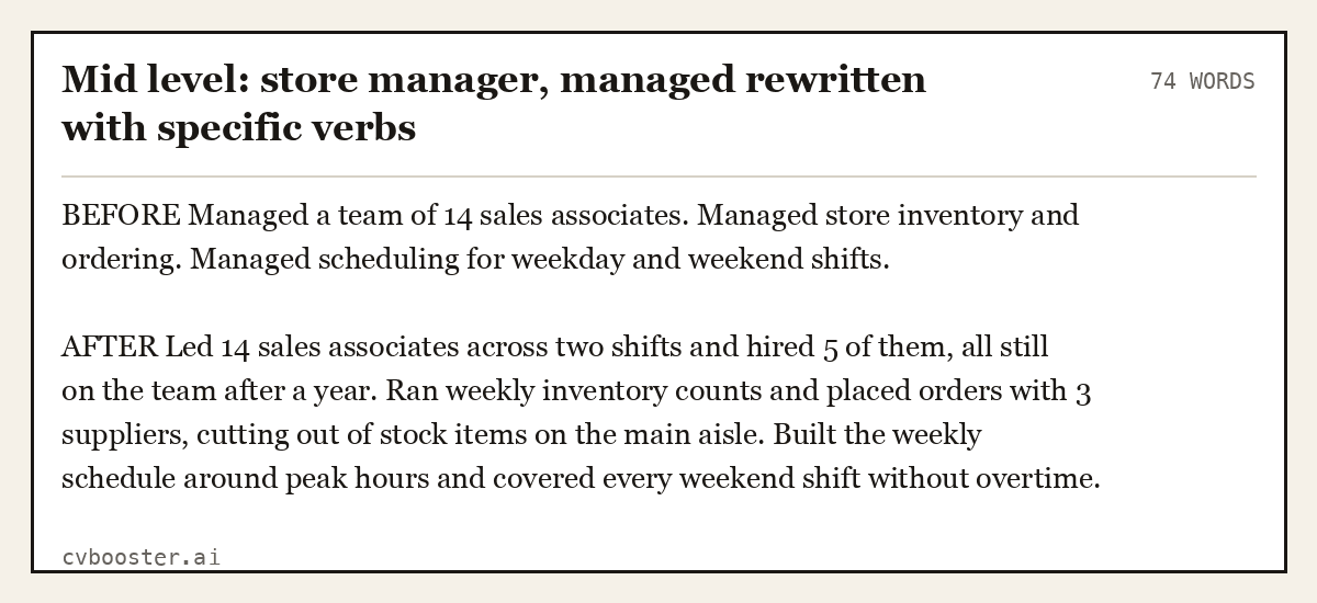 Complete Mid level: store manager, managed rewritten with specific verbs example, 74 words, laid out as it would sit in the application form