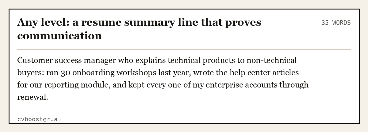 Complete Any level: a resume summary line that proves communication example, 35 words, laid out as it would sit in the application form