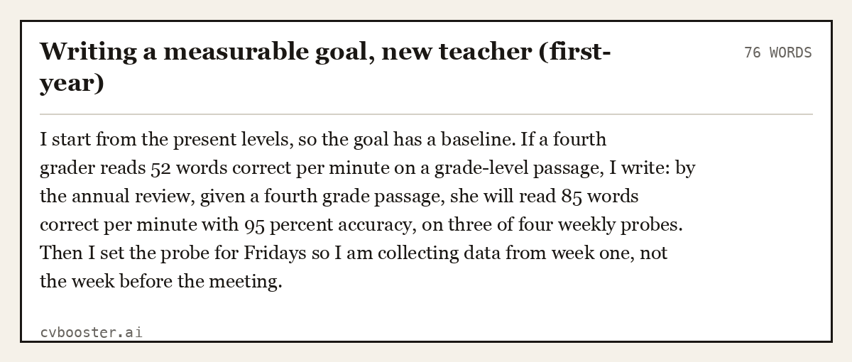 Complete Writing a measurable goal, new teacher (first-year) example, 76 words, laid out as it would sit in the application form