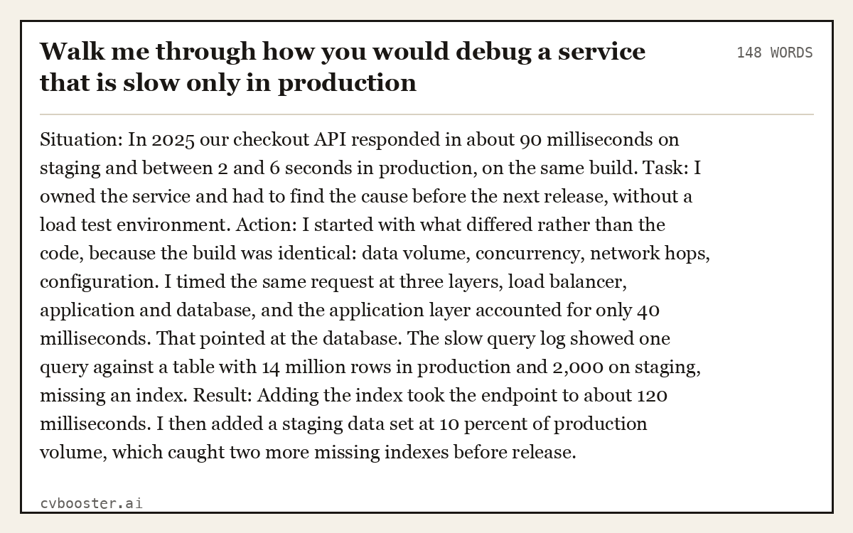 Full interview answer to "Walk me through how you would debug a service that is slow only in production", 148 words, labelled Situation, Task, Action, Result