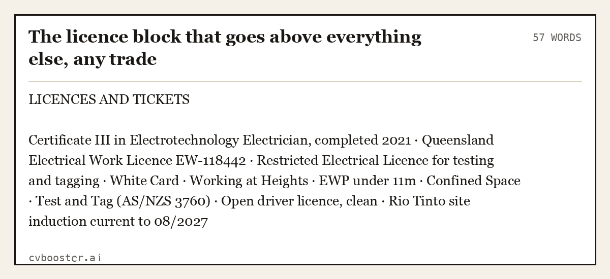 Complete The licence block that goes above everything else, any trade example, 57 words, laid out as it would sit in the application form