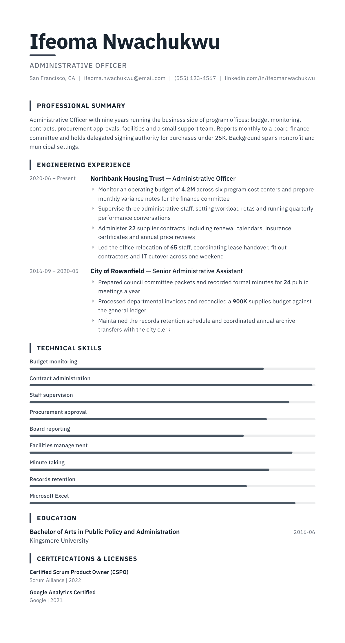 Administrative Officer resume example, Blueprint template