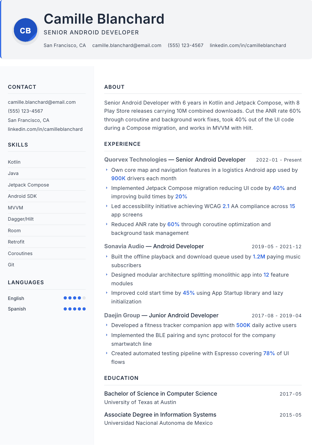 Android Developer resume example, Paper template