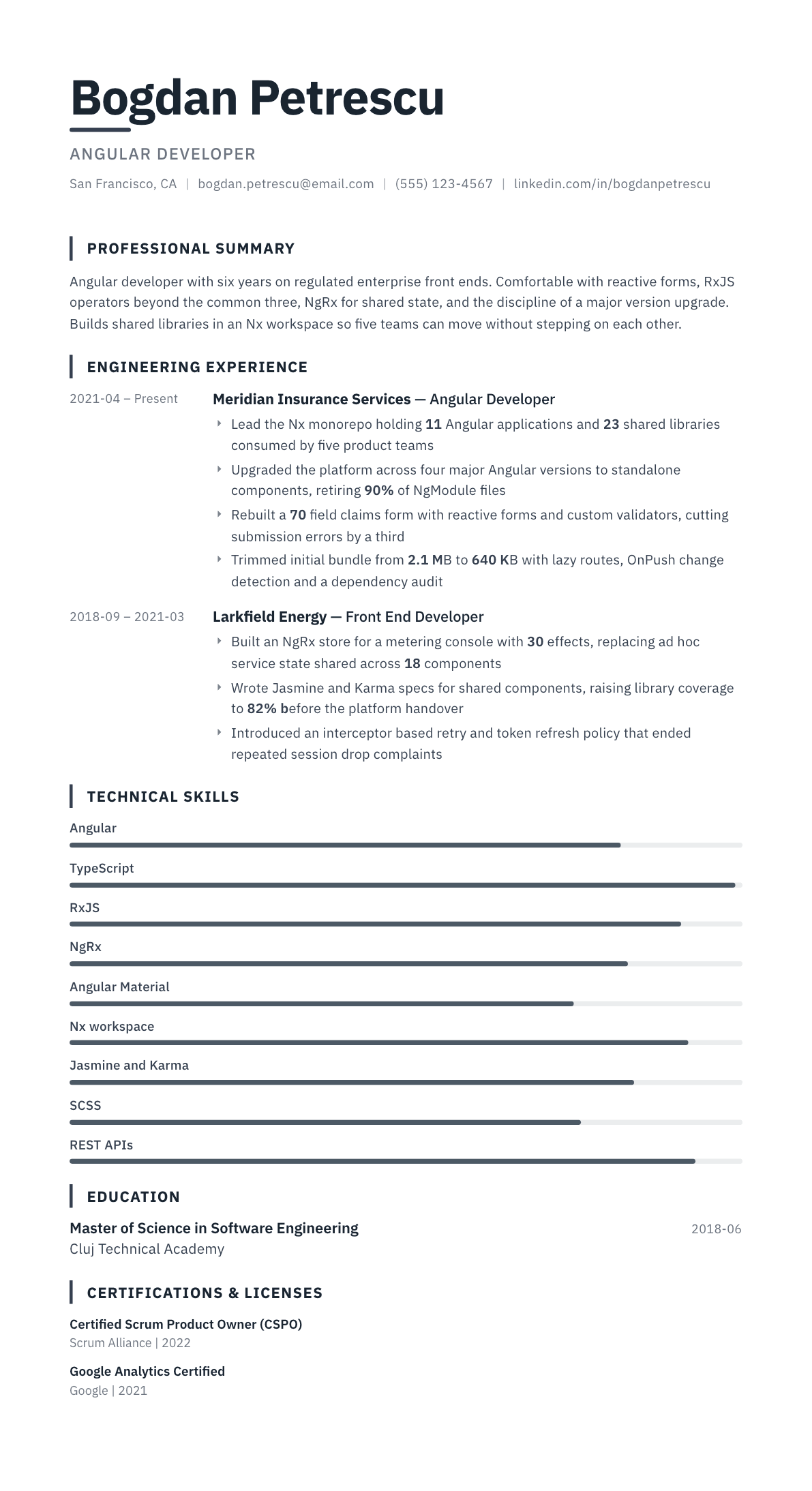 Angular Developer resume example, Blueprint template