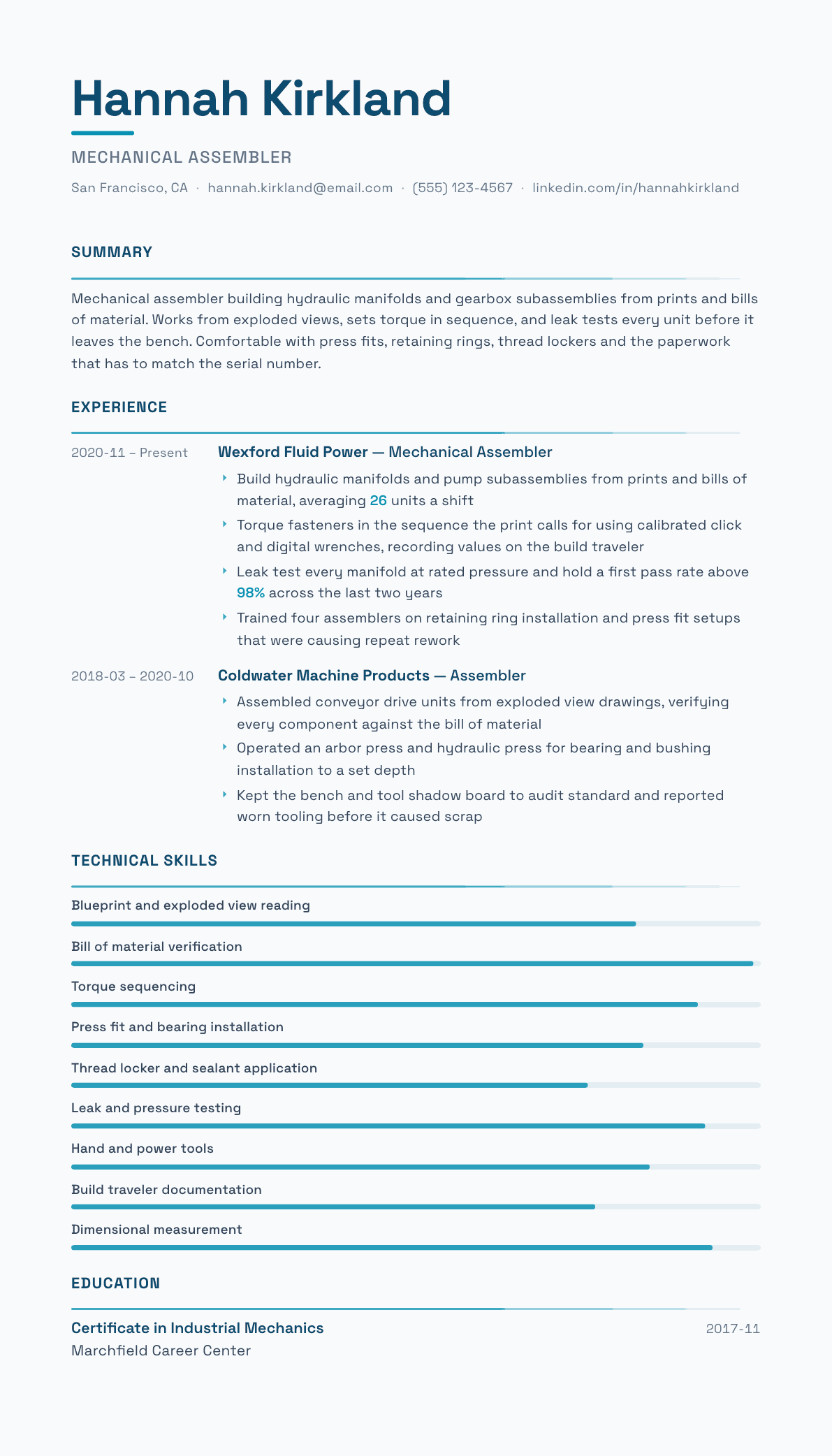 Assembler resume example, Velocity template