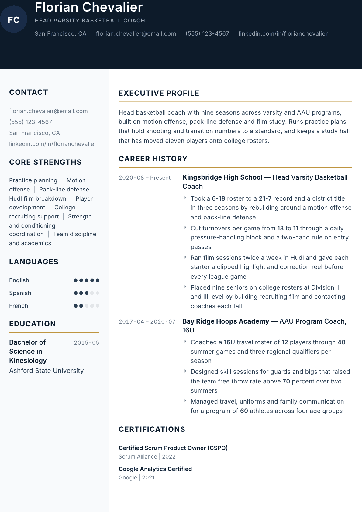 Basketball Coach resume example, Consulate template