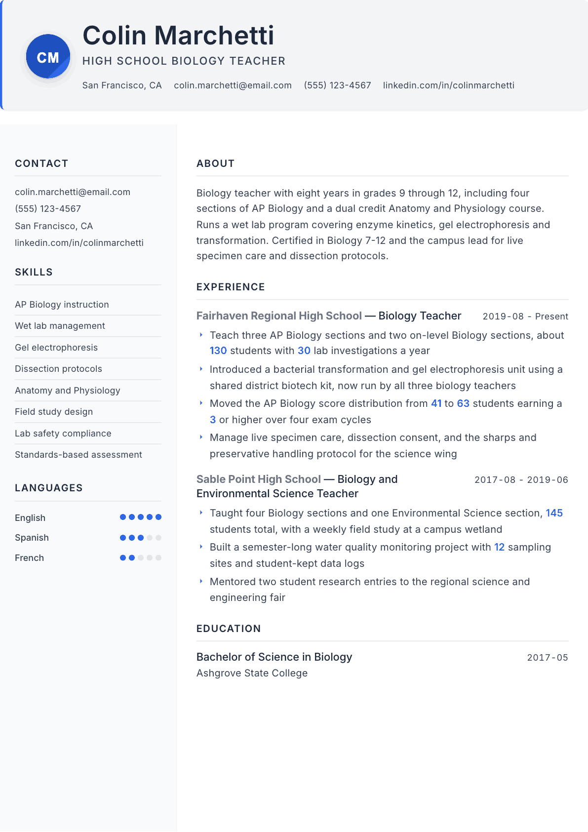 Biology Teacher resume example, Paper template