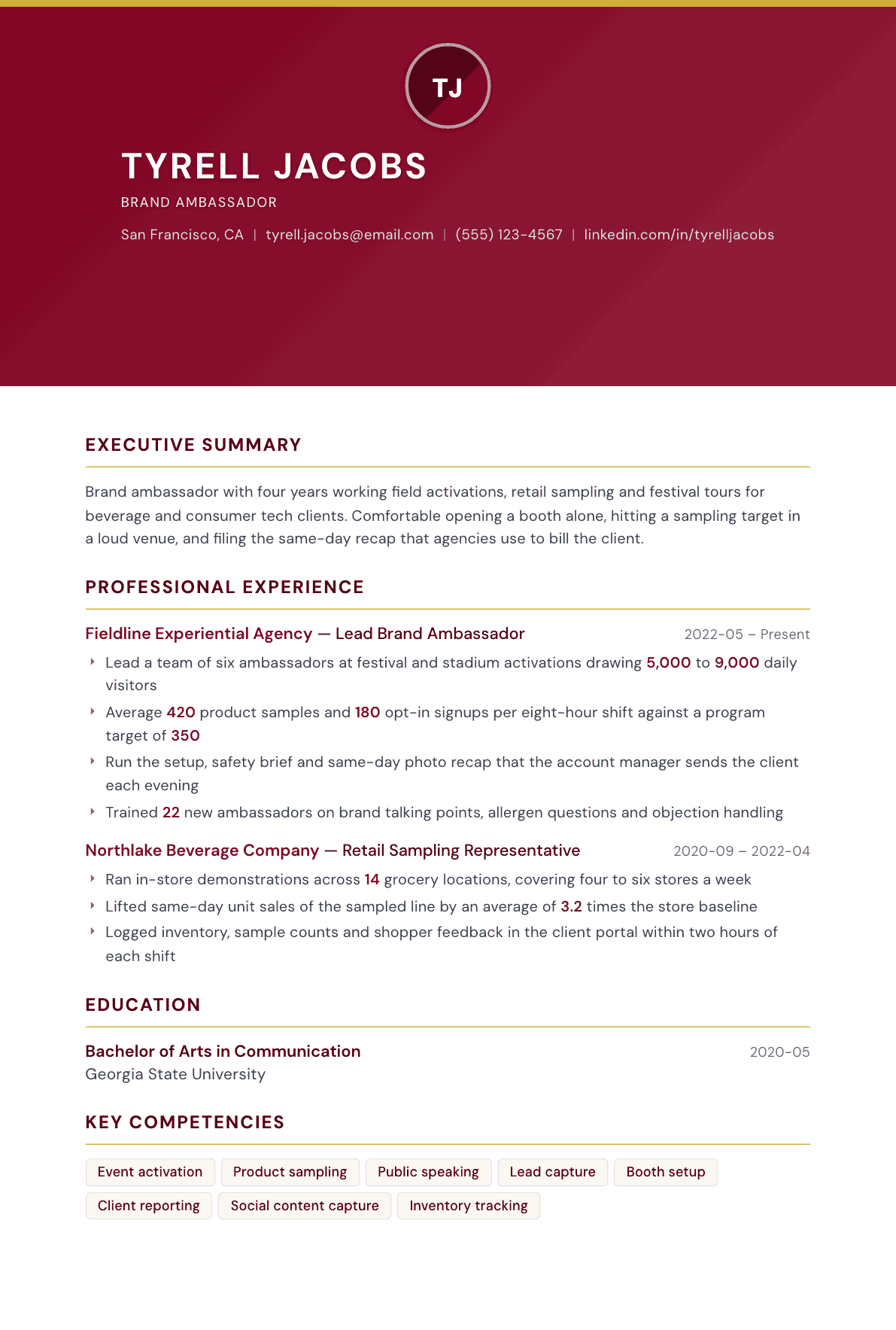 Brand Ambassador resume example, Viceroy template