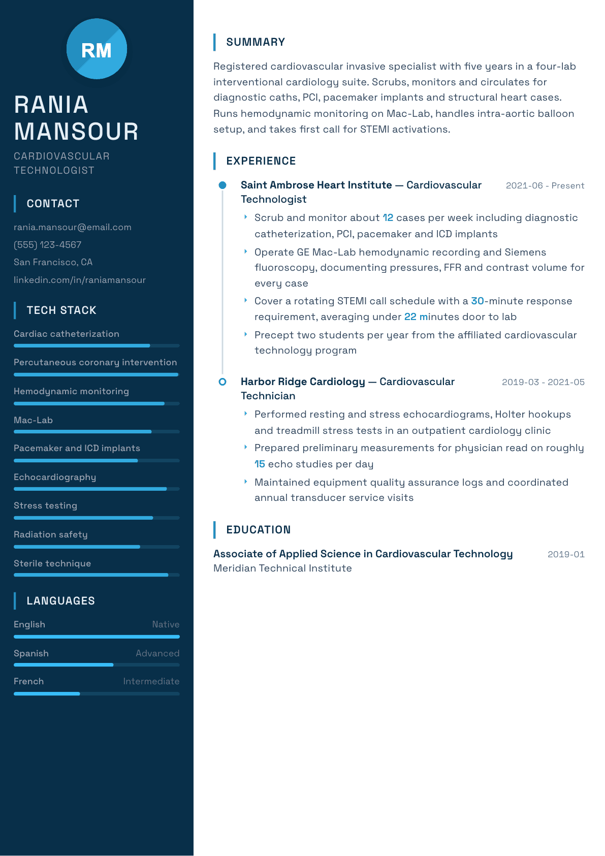 Cardiovascular Technologist resume example, Circuit template