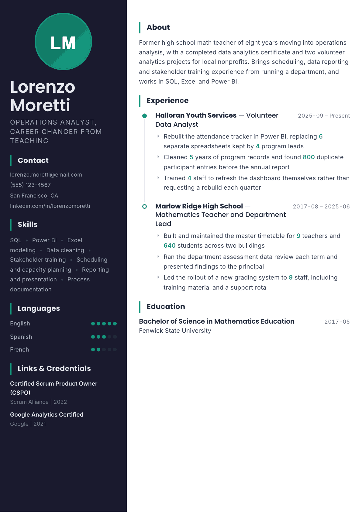 Career Change resume example, Bapak template