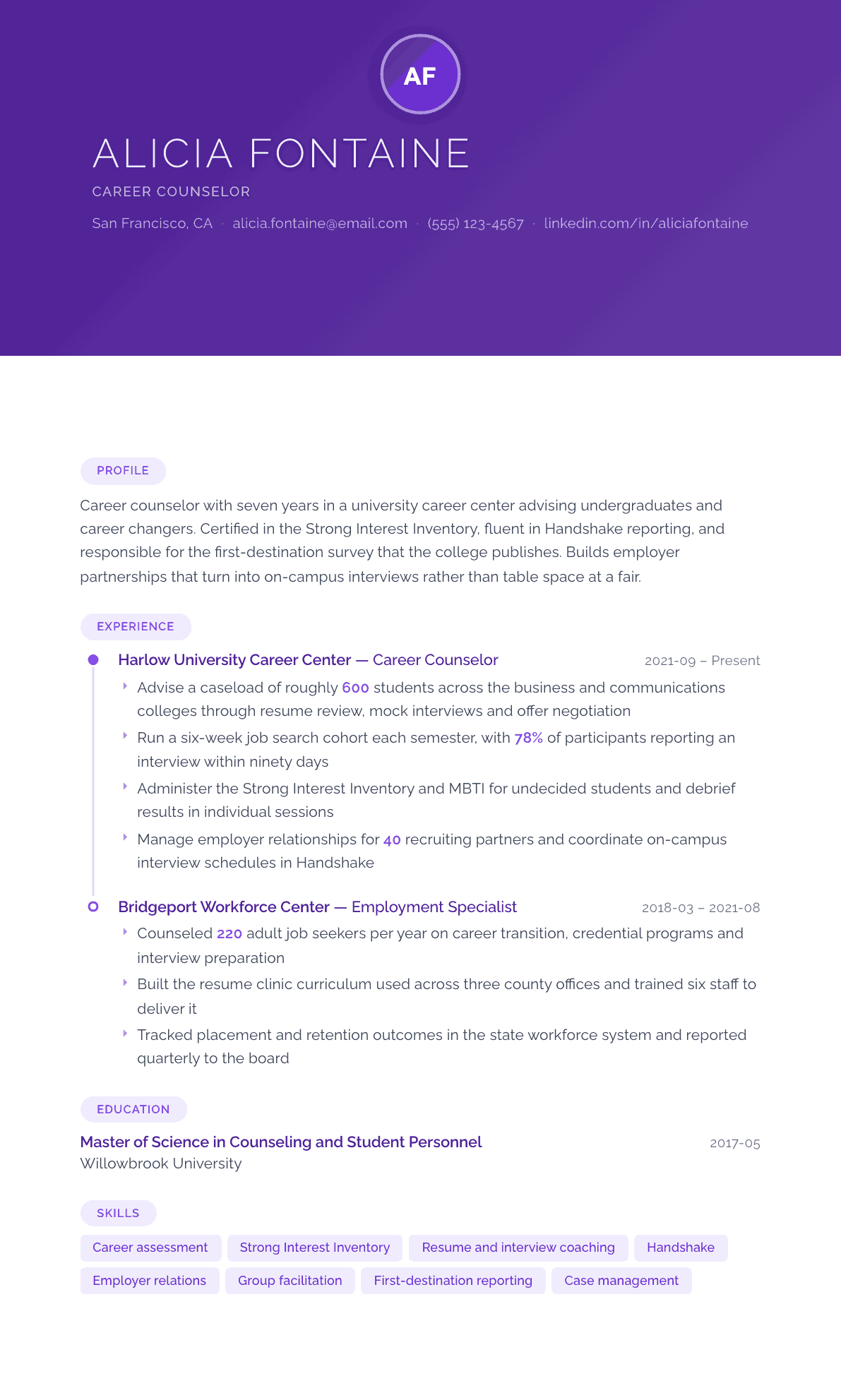 Career Counselor resume example, Canvas template