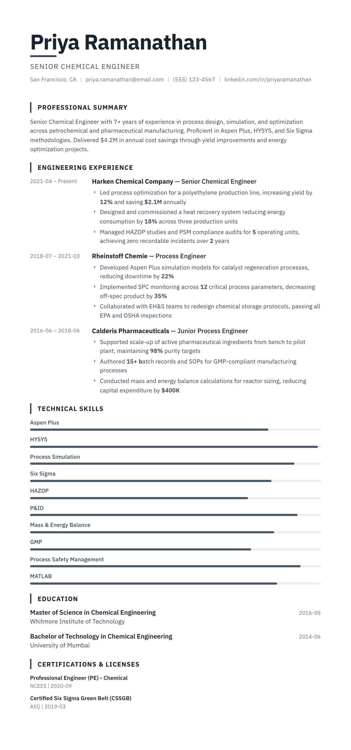 Chemical Engineer resume example, Blueprint template